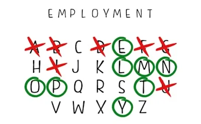 Classic Hangman