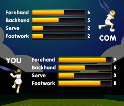 Tennis Game